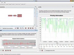 realtime tracer