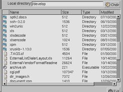 Directory data source