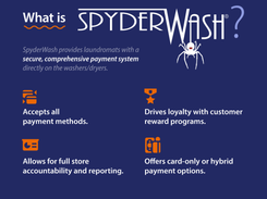 SpyderWash Screenshot 2