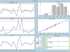 SQCpack - Six-Way Analysis