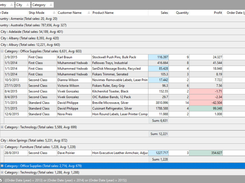 SQL Data Analysis Screenshot 1