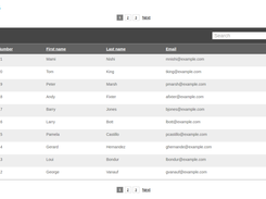 List view