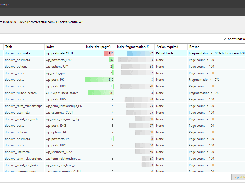 SQL Index Manager Screenshot 1