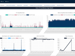 Server Analytic