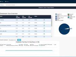 DB Storage Report