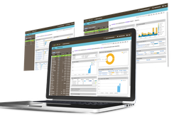 SQL Workload Analysis