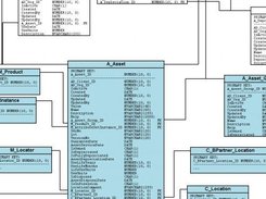 Sample diagram output