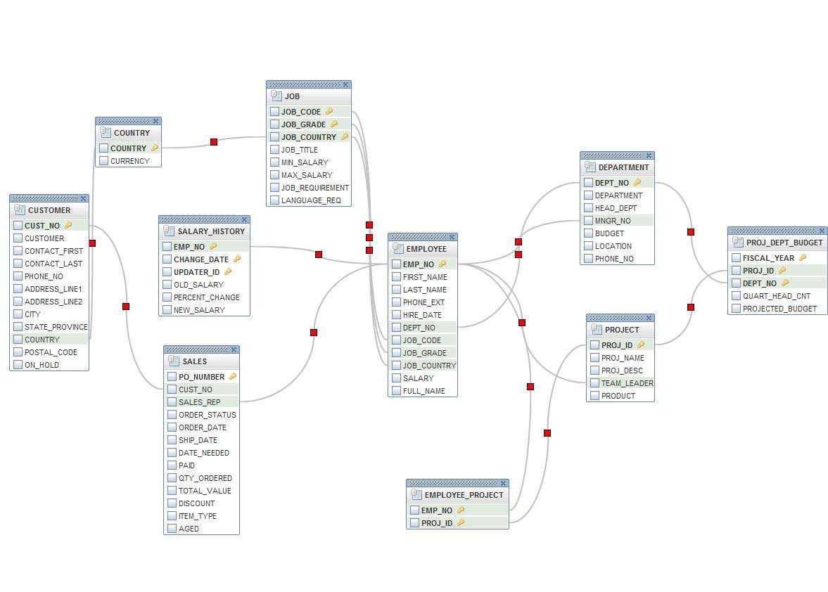 aqua data studio portable