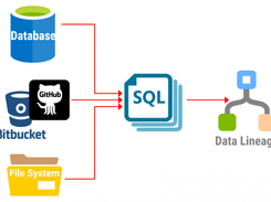 SQLFlow Screenshot 1