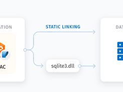 SQLite Data Access Components Screenshot 1