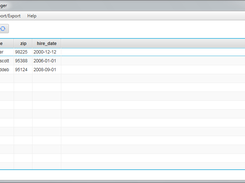 sqdatabase
