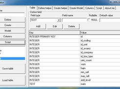 SQLite Helper android Screenshot 1
