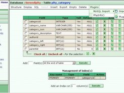 SQLiteManager 1.05 with new Theme and Plugins