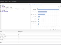 SQLPad Screenshot 1