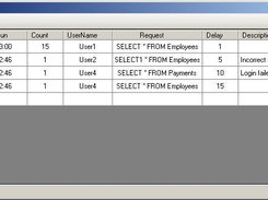 SqlTestUsers Screenshot 1