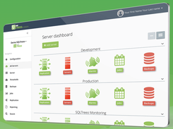 SQLTreeo Monitoring Screenshot 1