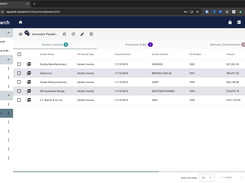 GlobalSearch allows you to organize and sort your documents based on extracted data.