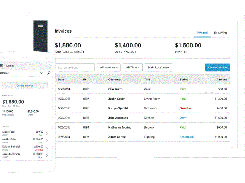 Square.Invoices-Dashboard