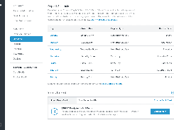 SquarePayRoll-Dashboard