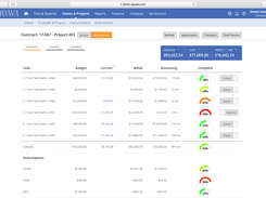 SQUAVA Project Management