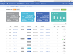 SQUAVA Project Pipeline