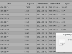 Time and Date decoded