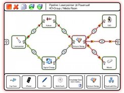 Squidy Designer - an example interaction pipeline