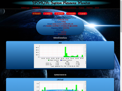 SRMON monitoring page - Please check static alpha version on http://srmon.kysmor.com