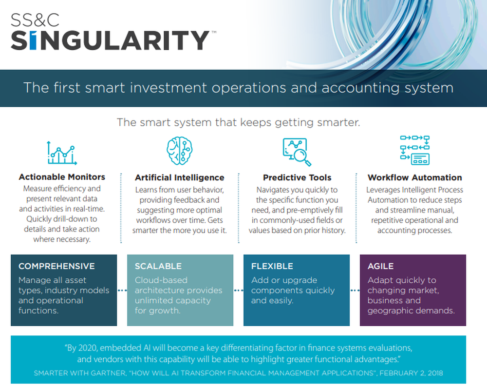 SS&C Singularity Screenshot 1