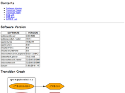 result report