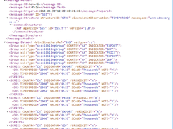 Data structure in a dataset (SDMX 2.10 structure specific format)