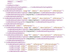 Description of datasets in a dataset group