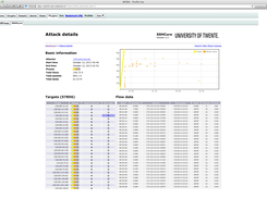 Attack Details