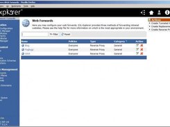 Web Forward Management