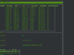 Application in real time monitoring mode