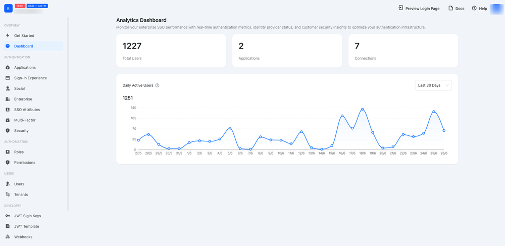SSOJet Dashboard