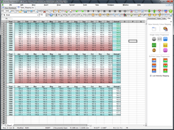 Heat Mapping