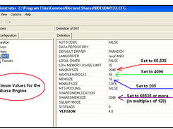 Database Optimization