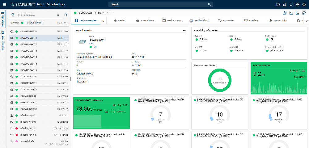 StableNet Screenshot - Device Dashboard