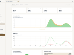 Stables Barn Management Reporting