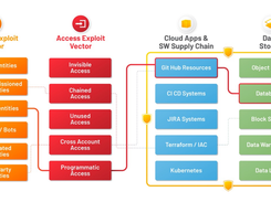 Stack Identity Screenshot 1