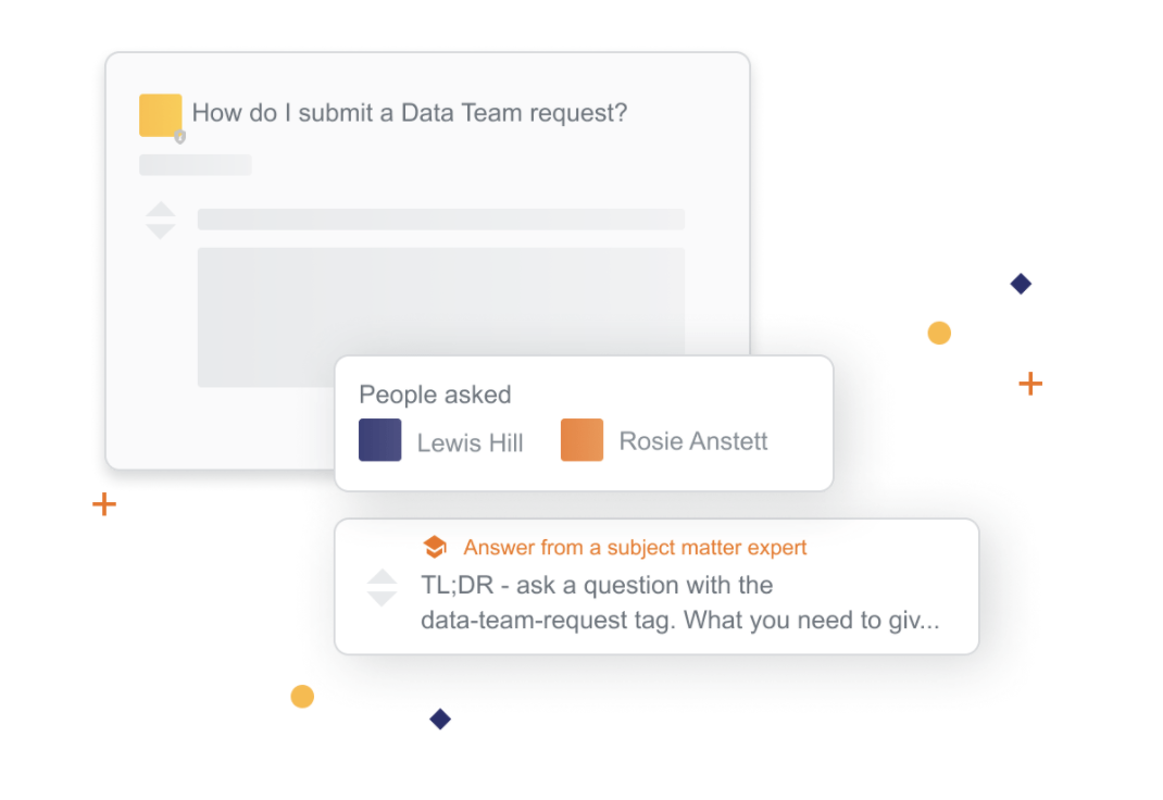 Stack Overflow For Teams Reviews And Pricing 2021