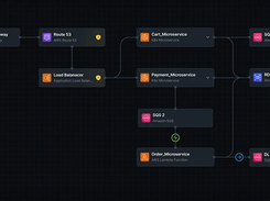 StackGen Screenshot 1