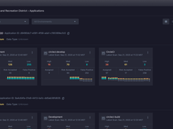 StackHawk Screenshot 1