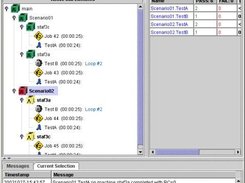 STAX Monitor showing a STAX Job Executing Testcases