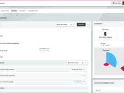 Review - Manager Overview