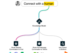 Staffing Engine Screenshot 1