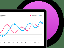 staffing automation