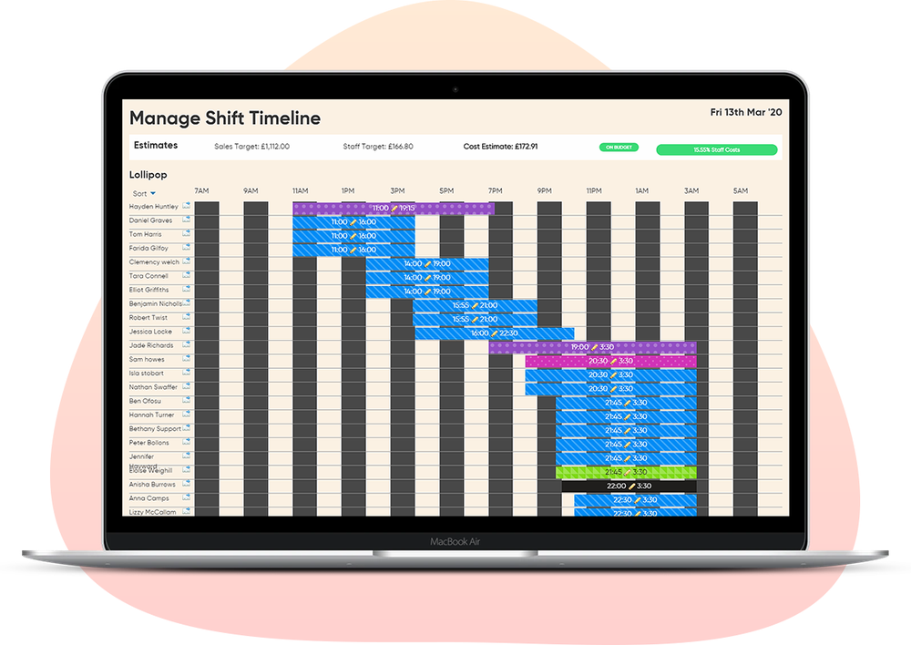 Manage shift schedule