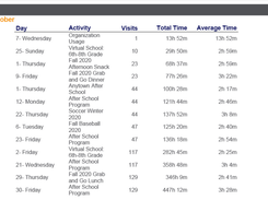 StaffTrax Screenshot 1